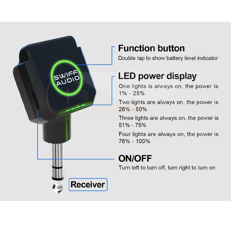 SWIFF AUDIO WX503 Gitar Dijita - Audio & Music Settings Xbox One incelemesi ve fiyatı