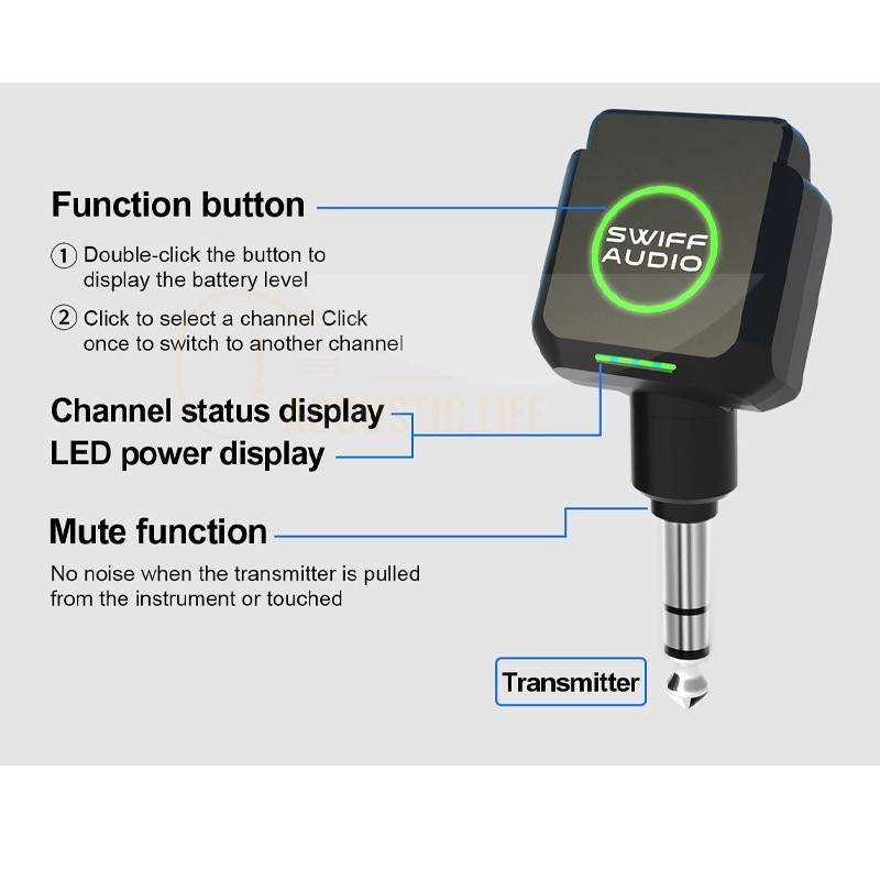 SWIFF AUDIO WX503 Gitar Dijita - Audio & Music Settings Xbox One incelemesi ve fiyatı